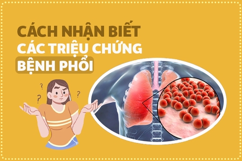 7 cách nhận biết các triệu chứng bệnh phổi