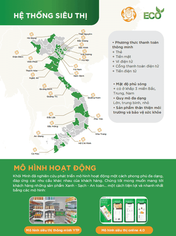 Chuỗi siêu thị nhượng quyền rộng khắp cả nước