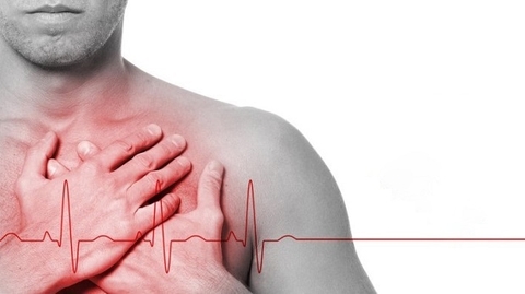 Test rối loạn thần kinh thực vật 