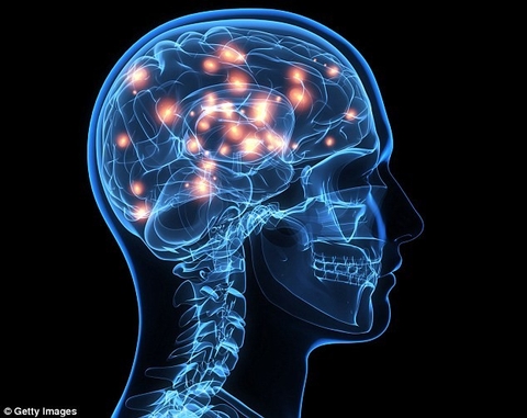 BỆNH ĐAU ĐẦU Ở PHỤ NỮ: TRIỆU CHỨNG, NGUYÊN NHÂN, CHẨN ĐOÁN VÀ ĐIỀU TRỊ