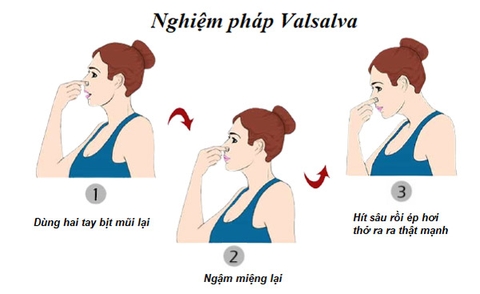 Cách hạ nhịp tim tại nhà