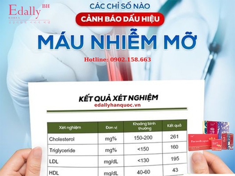 HƯỚNG DẪN CÁCH ĐỌC KẾT QUẢ XÉT NGHIỆM MÁU