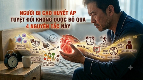 Người Bị Cao Huyết Áp Tuyệt Đối Không Được Bỏ Qua 4 Nguyên Tắc Này