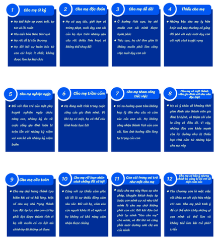 [Kenh14.vn] mẫu cha mẹ thất bại trong kết nối cảm xúc với con cái: Chúng ta là ai trong số đó?