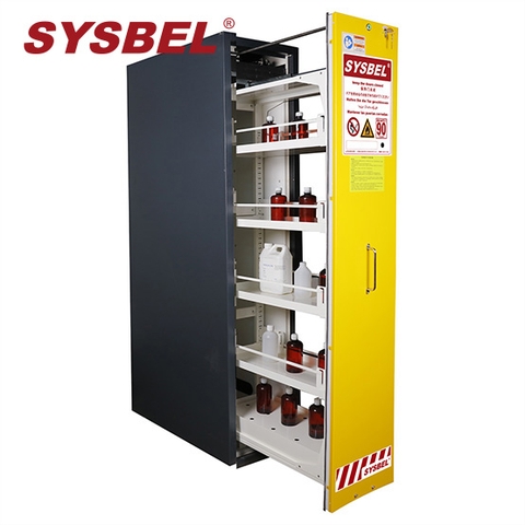 Tủ an toàn chống cháy tiêu chuẩn EN14470-1 Sysbel 55 Gal (Cửa mở tự động)