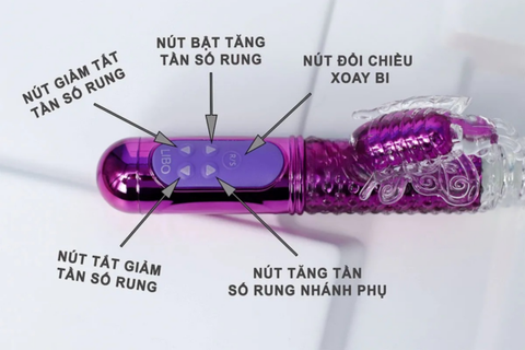 Dương Vật Giả Đa Năng Libo Rung Thụt Ngoáy Pin Sạc