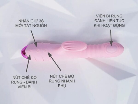 Dương Vật Giả Đa Năng Loveable Bird Bi Nhảy Rung Cực Mạnh Mẽ