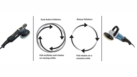 So sánh tác dụng và cách sử dụng máy đánh bóng