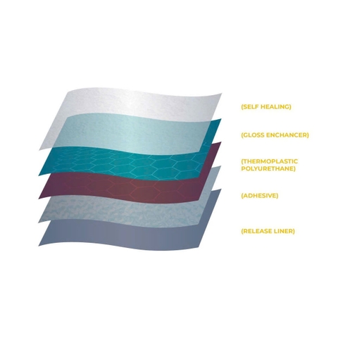 Dán PPF ngoại thất