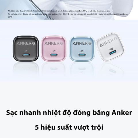Củ sạc nhanh Anker ZOLO 30W