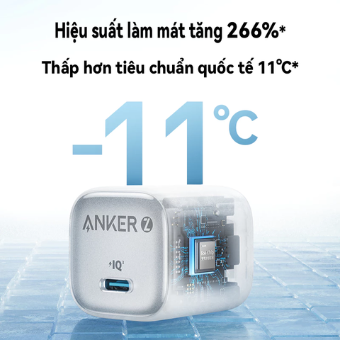 Củ sạc nhanh Anker ZOLO 30W