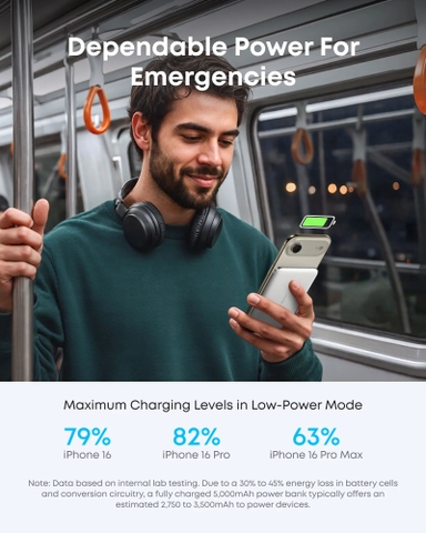 Sạc Dự Phòng Anker MagGo (5000mAh, Siêu mỏng nhẹ, sạc nhanh)