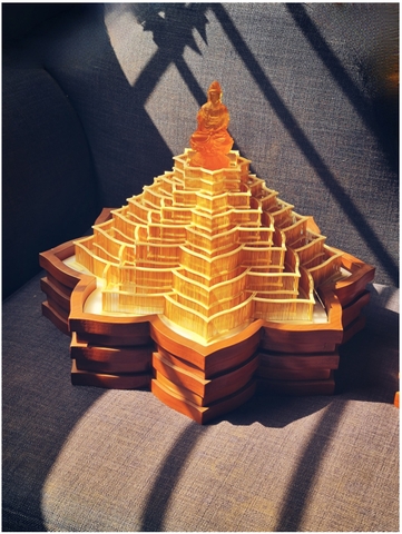 Tại sao Boarc là một nơi bán sản phẩm lưu niệm “Độc nhất vô nhị” tại Thành Phố Hồ Chí Minh