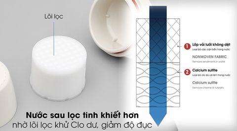 5 lợi ích tuyệt vời mà vòi sen mang lại cho bạn và cả gia đình
