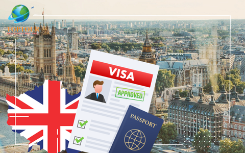 CHINH PHỤC GIẤC MƠ XỨ SỞ SƯƠNG MÙ - CẨM NANG VISA ANH TỪ A ĐẾN Z