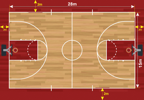 Kích thước sân bóng rổ tiêu chuẩn – Chi tiết và quy định