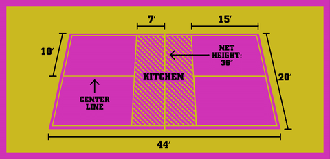 Quy định về kích thước lưới pickleball đạt chuẩn thi đấu quốc tế