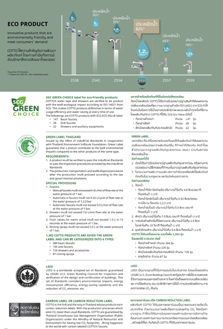 Certification Letters for LEED Cotto / chứng chỉ Leed