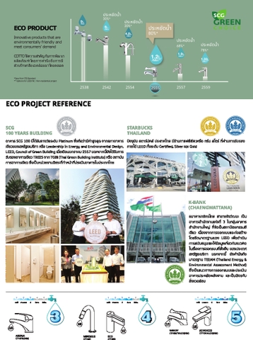 Các sản phẩm Cotto đạt tiêu chuẩn LEED