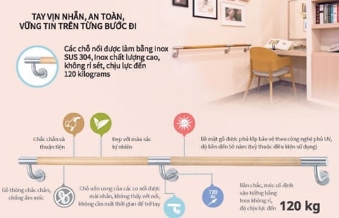 Thiết bị phụ kiện phòng tắm cho người cao tuổi người khuyết tật người yếu thế