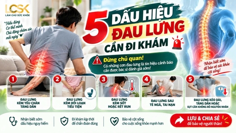 5 DẤU HIỆU ĐAU LƯNG CẦN ĐI KHÁM – ĐỪNG CHỦ QUAN!