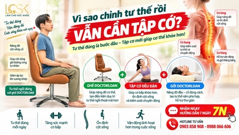 VÌ SAO CHỈNH TƯ THẾ RỒI VẪN CẦN TẬP CƠ?