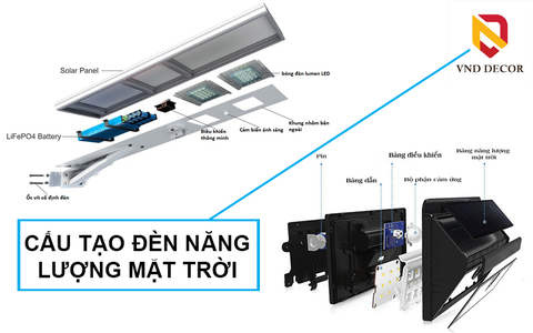 CẤU TẠO ĐÈN NĂNG LƯỢNG MẶT TRỜI