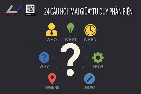 24 Câu Hỏi “Mài Giũa” Tư Duy Phản Biện (Critical Thinking)