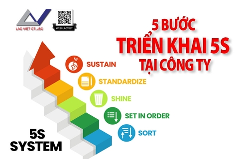 5 bước triển khai 5S tại công ty