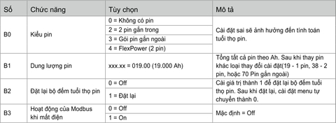 Cài đặt pin
