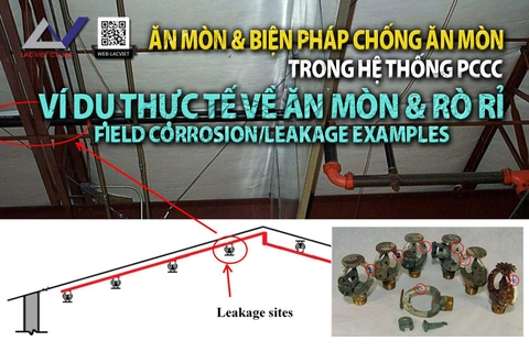 Ăn Mòn Và Biện Pháp Chống Ăn Mòn Trong PCCC - Bài 4: Các Ví Dụ Thực Tế Về Ăn Mòn Và Rò Rỉ