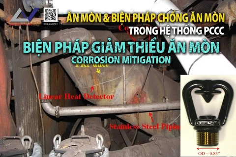 Ăn Mòn Và Biện Pháp Chống Ăn Mòn Trong PCCC - Bài 5: Biện Pháp Giảm Thiểu Ăn Mòn