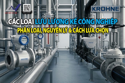 Các loại lưu lượng kế công nghiệp: Phân loại, nguyên lý và cách lựa chọn