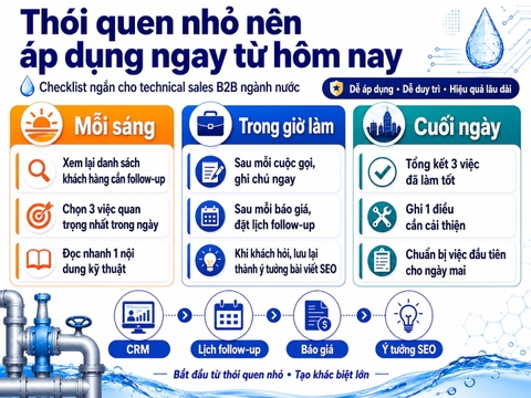 Checklist ngắn mỗi ngày cho Technical Sales