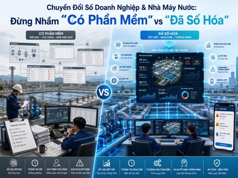 Chuyển Đổi Số Nhà Máy Nước Và Dữ Liệu Realtime