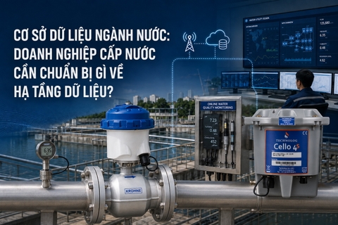 Cơ sở dữ liệu ngành nước và kiến trúc thu thập dữ liệu Smart Water