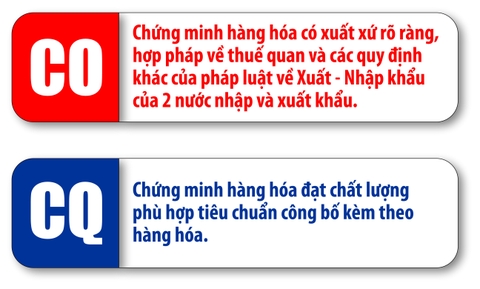 ý nghĩa của Chứng nhận CO và CQ 