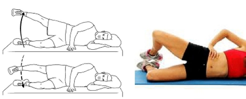 Tập luyện cơ: Nhóm cơ vùng quanh hông