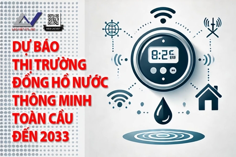Dự báo thị trường đồng hồ nước thông minh toàn cầu đến 2033