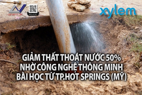 Giảm thất thoát nước 50% nhờ công nghệ thông minh – Bài học từ TP.Hot Springs