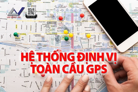 Hệ Thống Định Vị Toàn Cầu (GPS)