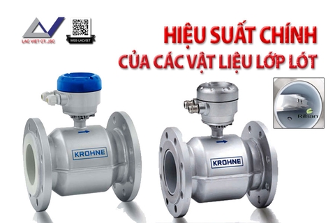 Hiệu Suất Chính của Vật Liệu Lót trong Thiết Bị Cấp Thoát Nước