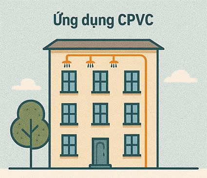 Hình minh họa công trình ứng dụng CPVC