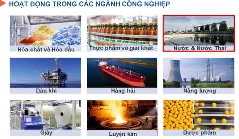 HOẠT ĐỘNG CỦA KROHNE TRONG CÁC NGÀNH CÔNG NGHIỆP