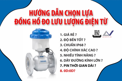 Hướng dẫn chọn Đồng hồ đo lưu lượng điện từ