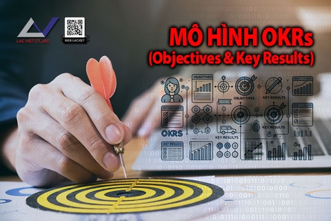 Tìm Hiểu Về Mô Hình OKRs (Objectives and Key Results)