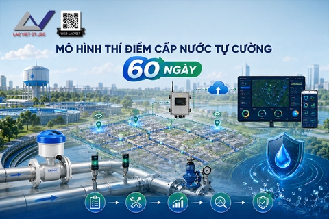 Mô Hình Thí Điểm Cấp Nước Tự Cường Trong 60 Ngày