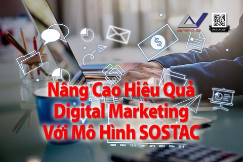Nâng Cao Hiệu Quả Digital Marketing Với Mô Hình SOSTAC