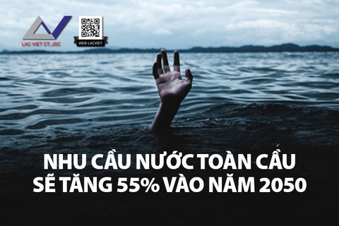 Nhu cầu nước toàn cầu sẽ tăng 55% vào năm 2050