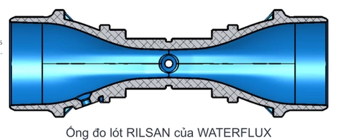 Ống đo lót RILSAN của Waterflux